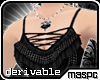 [MP] Dark Sector Tops