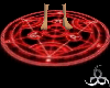 alchemy circle