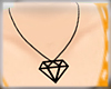 Scene Diamond