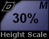 D► Scal Height *M* 30%