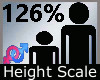 Scale Height 126% M