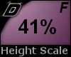 D► Scal Height *F* 41%