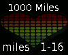 A 1000 Miles