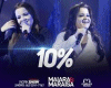 Maiara-Maraísa-10 %