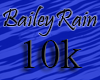 10k BaileyRain Token