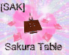 [SAK] Sakura Table
