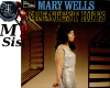 (MSis)Mary Wells Poster1