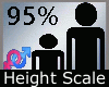 95% Height Scale -M-