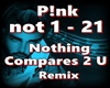 Pink-Nothing Compares...