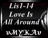 DJ BOBO-Love Is All Arou
