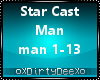 Star Cast: Man