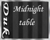 midnight tables