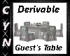 Derivable Guest's Table