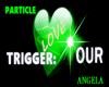 Particle Trigger: OUR