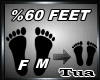 60% Feet  Scaler F/M