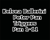 Kelsea Peter Pan