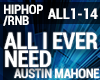 Austin Mahone All I Ever