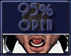 Open Mouth 95%