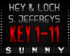 S. Jeffreys - Key & Lock