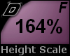 D► Scal Height*F*164%