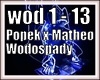 Wodospady