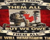 We don't know them all