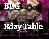 BBG Bday  Club Table