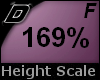 D► Scal Height*F*169%