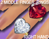 Middle Finger Rings