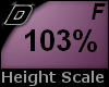 D► Scal Height*F*103%