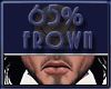 Frown 65%