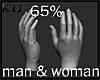 small hands 65% m/w