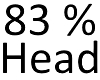 83 Head Scaler