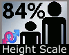 Height Scale 84% M A