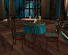 Teal Romantic Table