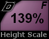 D► Scal Height*F*139%