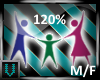 Avatar Resizer 120%