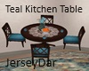 Kitchen Table Teal