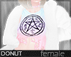 ✘Add+ Fur Coat w. Hood