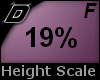 D► Scal Height *F* 19%