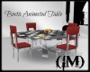 Bostic Animated Table