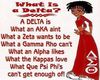 A Delta Is