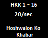Hoshwalon Ko Khabar