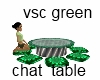 vsc green chat table