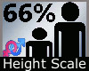 Height Scale 66% M