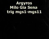 Argyros Milo Gia Sena