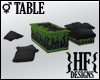 }HF{ MN Table