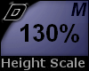 D► Scal Height*M*130%