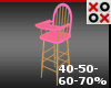 Pink Scaler High Chair