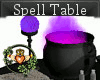 Witch Spell Table